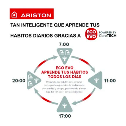 TERMOTANQUE ELECTRICO ARISTON VELIS EVO 80 LITROS - Imagen 5