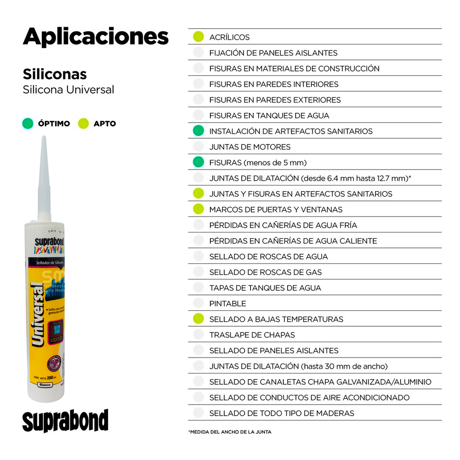 SELLADOR SILICONA UNIVERSAL BLANCO ANTIHONGO SUPRABOND 280ml - Imagen 2