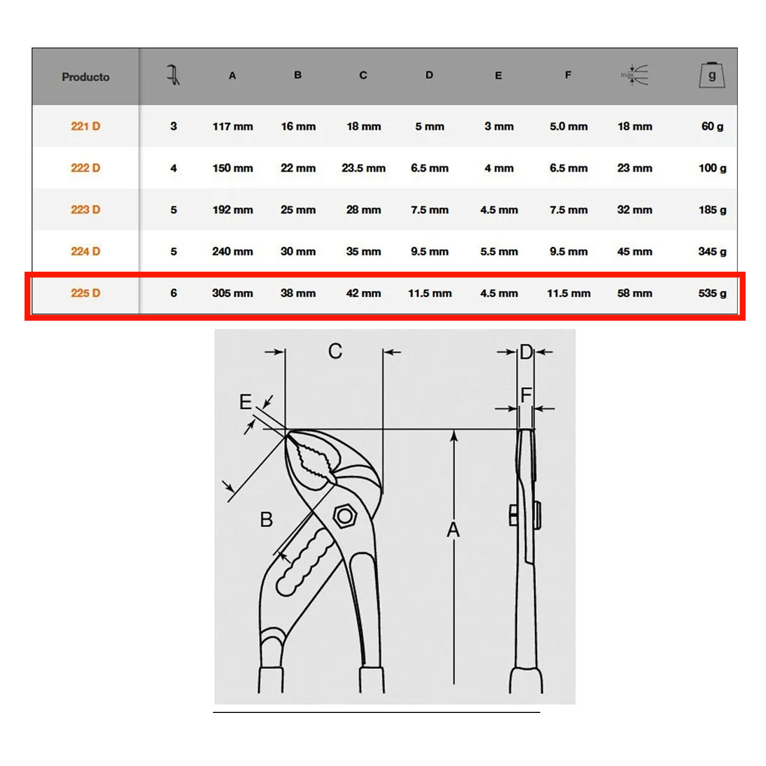 PICO DE LORO BAHCO 225d-300 MULTIFIX APERTURA 58mm L=300 - Imagen 5