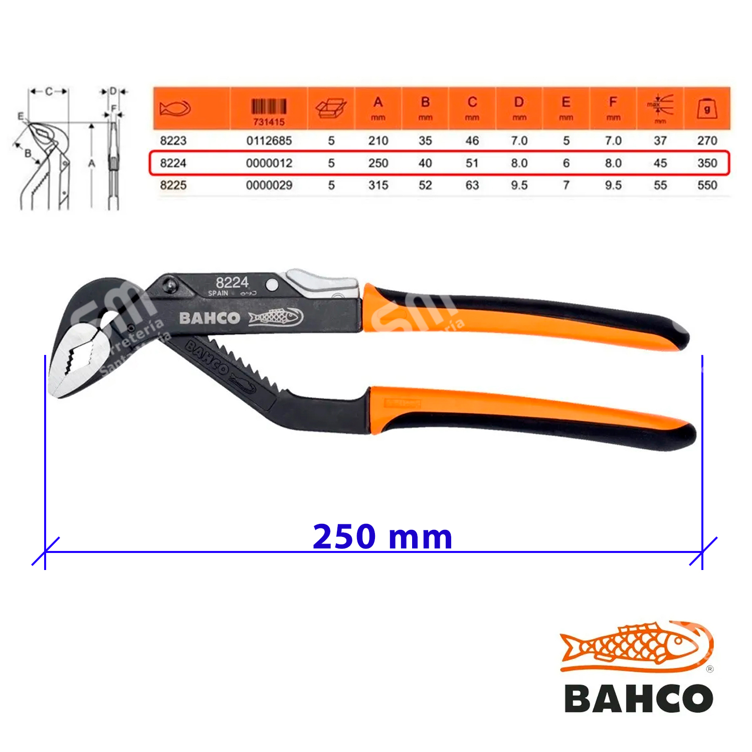 PICO DE LORO BAHCO 8224a POLYGRIP LARGO 250mm APERTURA 45mm - Imagen 3