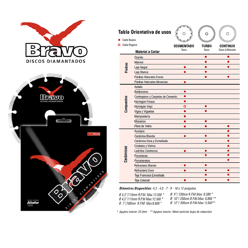 DISCO DIAMANTADO CONTINUO 180mm ALIAFOR BRAVO - Imagen 2