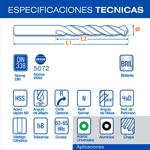 MECHA 12.50MM ACERO RÁPIDO HSS EZETA IND ARG USO GRAL METAL - Imagen 5